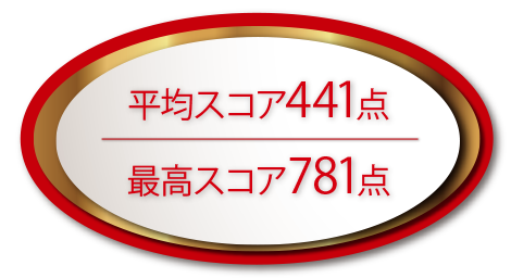 平均スコア486点　最高スコア787点