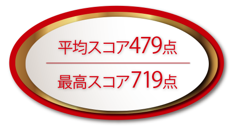 平均スコア486点　最高スコア787点