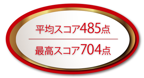 平均スコア486点　最高スコア787点