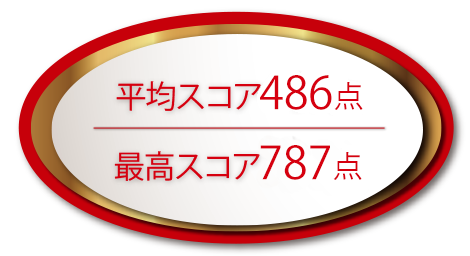 平均スコア486点　最高スコア787点